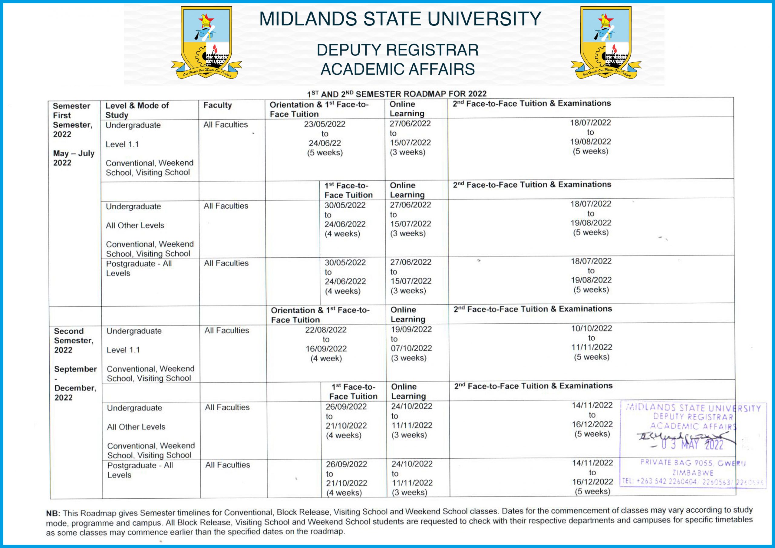 First & Second Semester Roadmap For 2022 Midlands State University